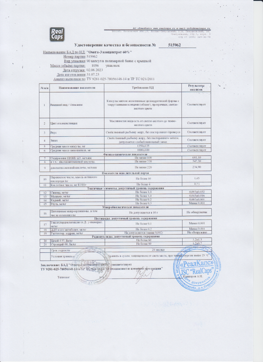 Паспорт №072023